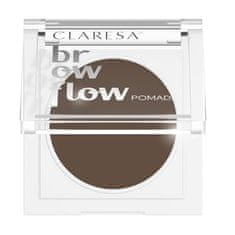 shumee Brow Flow nadýchaná pomáda na obočie 02 Medium Brown 3,5g