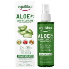 shumee Aloe dvojfázový telový olej proti celulitíde 150ml