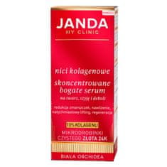 shumee Collagen Threads koncentrované bohaté sérum na tvár, krk a dekolt 30 ml