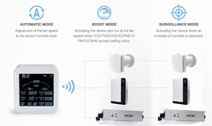 Omnyx Inteligentný merač kvality ovzdušia WiFi s podporou Tuya - PM2,5, CO2, C6H6, PM10