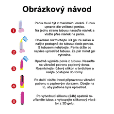 Cloneboy Vibrator - Set pre odliatok penisu telový - Ružová