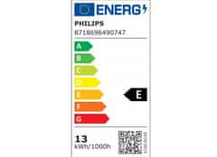 Philips LED žiarovka Philips E27 - 13W - 1521 lm - teplá biela - CorePro Premium A60