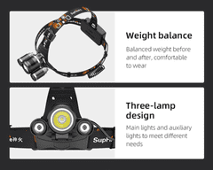 MXM Supfire LED čelovka CREE XML-T6 LED 900lm, 4xAA Ni-MH batéria