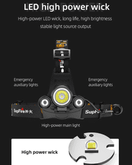 MXM Supfire LED čelovka CREE XML-T6 LED 900lm, 4xAA Ni-MH batéria