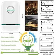 HOME & MARKER® Elektrická zásuvka na úsporu elektrickej energie v domácnosti (9,8 x 5,8 x 3 cm) | ENERGETKO