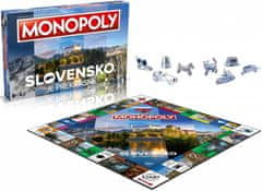 HASBRO Monopoly Slovensko je prekrásne SK verzia