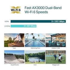 TP-LINK EAP650-Outdoor - AX3000 WIFI prístupový bod Omada 1xGLAN, PoE/Passive PoE montáž na stožiar/múr Surge Protect