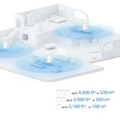 Deco X10(3-pack) - AX1500 Meshový Wi-Fi 6 systém pre inteligentné domácnosti - Rodičovská kontrola - (3-pack)