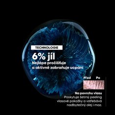 Loreal Professionnel Šampón a maska pre mastnú pokožku hlavy 2 v 1 Scalp Advanced (Anti-Oiliness 2-in-1 Clay) 250 ml