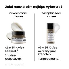 Loreal Professionnel Maska pre poškodené vlasy Absolute Repair Molecular (Professional Mask) (Objem 250 ml)