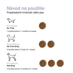 DogBarKode Mäkké psie maškrty na relaxáciu a zmiernenie stresu, kačací príchuť, organické aktívne zložky, podpora bielkovín pre psov, ideálne na búrky, ohňostroje, stresové situácie, CalmingChew