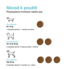 DogBarKode Pokročilý každodenný doplnok výživy pre psov, psie maškrty, podporujú imunitný systém, kĺby a pokožku, konope, glukozamín a probiotiká, lahodná maškrta pre všetkých psov, 30 kusov, MultiChew