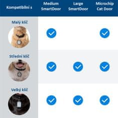 PetSafe PetSafe Prídavný kľúč S pre dvierka SmartDoor Connected