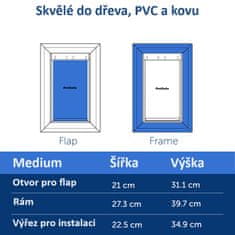 PetSafe PetSafe Extreme Weather Hliníkové dvierka M