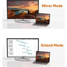 PremiumCord USB-C na HDMI, 2m, 8K @ 60Hz, 4K @ 144Hz