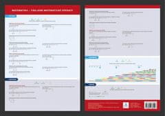 Jana Dolejšová: Matematika - Základní matematické operace - Přehledová tabulka učiva