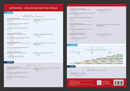 Jana Dolejšová: Matematika - Základní matematické operace - Přehledová tabulka učiva