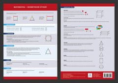 Jana Dolejšová: Geometrie - Geometrické útvary a tělesa - Přehledová tabulka učiva