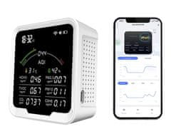 Omnyx Inteligentný merač kvality ovzdušia WiFi s podporou Tuya - PM2,5, CO2, C6H6, PM10