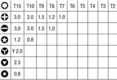 HADEX Skrutkovač so sadou hodinárskych a opravárenských bitov, celkom 25ks