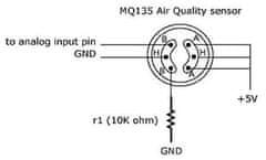 HADEX Čidlo MQ-135 pro detekci kvality ovzduší