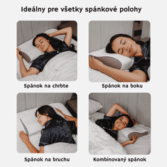 AureliaDream Ergonomický vankúš z pamäťovej peny pre výnimočný spánok, zmiernenie bolesti, podpora krku a chrbta, dizajn proti chrápaniu, pre všetky spánkové polohy, hypoalergénny a priedušný, AureliaPillow