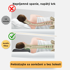 AureliaDream Ergonomický vankúš z pamäťovej peny pre výnimočný spánok, zmiernenie bolesti, podpora krku a chrbta, dizajn proti chrápaniu, pre všetky spánkové polohy, hypoalergénny a priedušný, AureliaPillow