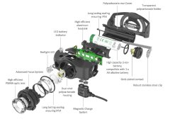 LEDLENSER LEDLENSER MH4 ČIERNO-ČIERNA