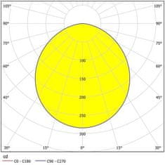 EGLO Stropní svítidlo 99215 LED Stropní svítidlo FUEVA 5 LED/10,5W/230V 160mm 1200lm 3000K