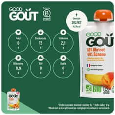 GOOD GOUT BIO Marhuľa s banánom 120 g