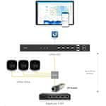 Ubiquiti GPON Networks UFiber Instant GPON ONU optický modul