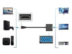 Verk Převodník adaptér hdmi na vga d-sub kabel černý