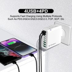 Techsuit Sieťová nabíjačka – 4 x USB, 4 x Type-C, Rýchle nabíjanie, 65W – Biela KP36768