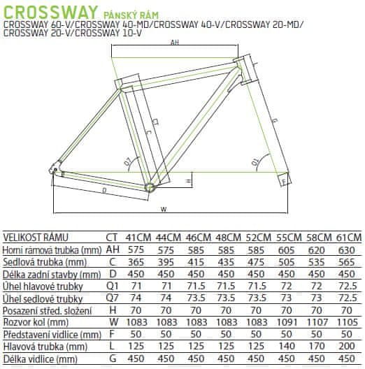 Geometrie rámu Merida Crossway pánský rám