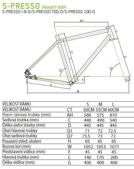 Geometrie rámu Merida S-presso pánský rám