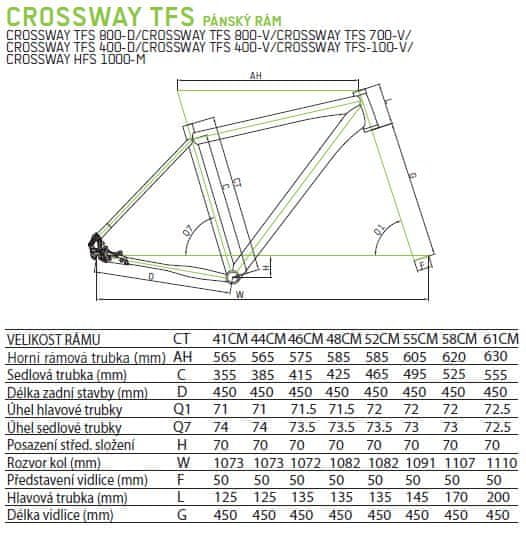 Geometrie rámu Merida Crossway