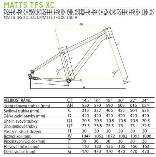 Geometrie rámu Merida Matts tfs xc