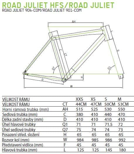 Geometrie rámu Merida Road juliet hfs