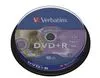 DVD+R