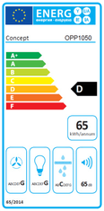 CONCEPT OPP 1050
