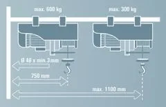 Einhell Rameno výkyvné GT-SA 1200