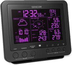 SENCOR SWS 9700