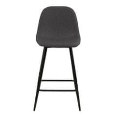 Design Scandinavia Barová stolička Wanda (Súprava 2 ks), čierna/sivá