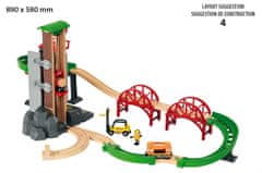 Brio World 33887 Sada Sklad so zdvíhacím a nakladacím zariadením