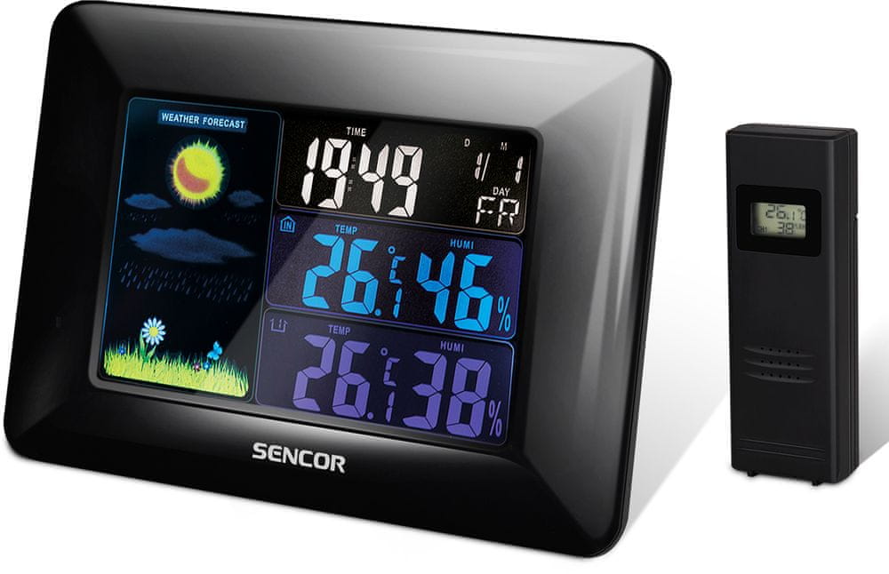 SENCOR SWS 4250