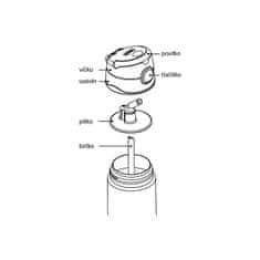 Thermos FUNtainer Detská termoska so slamkou - ružová 470 ml