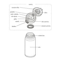 Thermos Motion Mobilné termohrnek - vínovo červená (burgundy) 600 ml