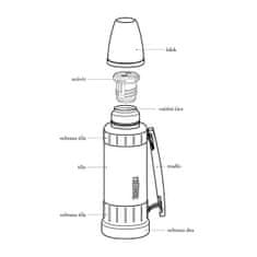 Thermos Work Odolná termoska na nápoje s madlom - čierna 1,2 l