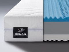 BENAB® ZERO, 90x200