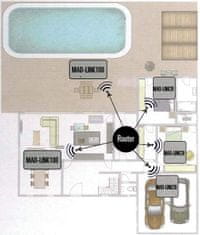 MADISON MAD-LINK100 Wifi internetové rádio